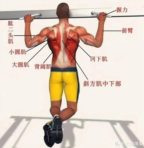 怎么拆乒乓网球拍套子